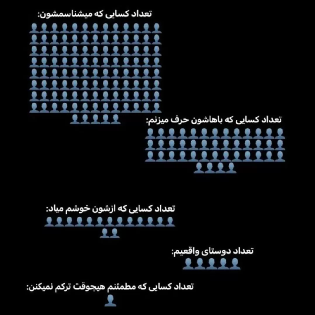 هعی زیادی حق بود:)🙃