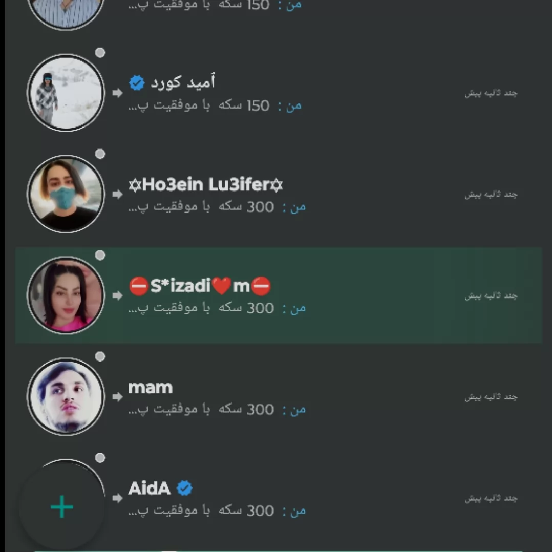 جوایز ماه اول ژانویه سال ۲۰۲۴ پرداخت شد