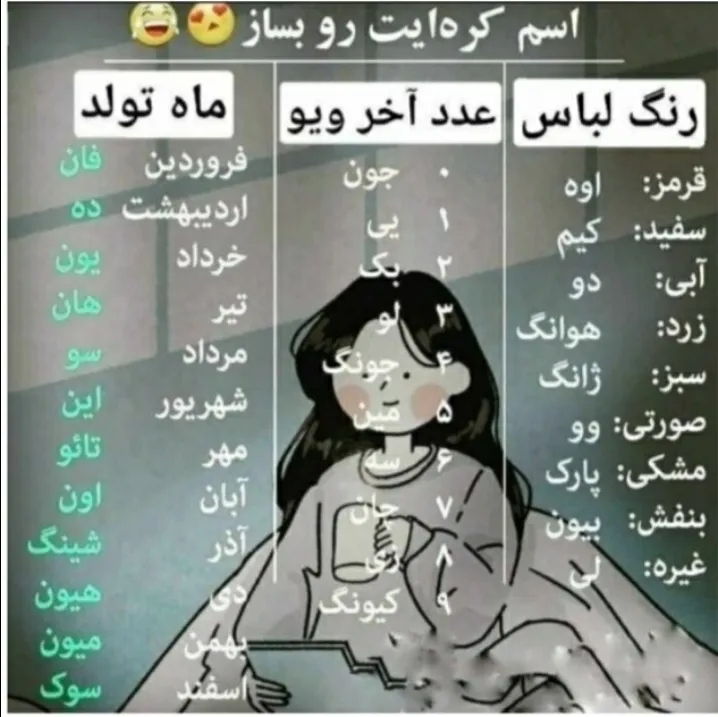 اسم کره ایت رو بسازـ