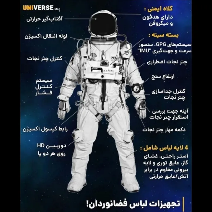 #دانستنی.