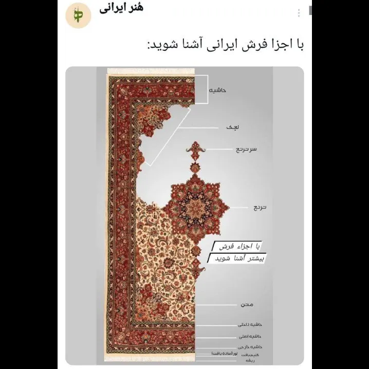 یه‌ اشتباهی شده، اون حاشیه نیست پیست کورس اندازی😁😎
