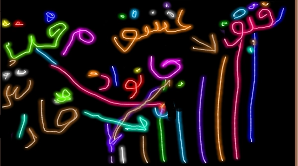 سیاره 5847