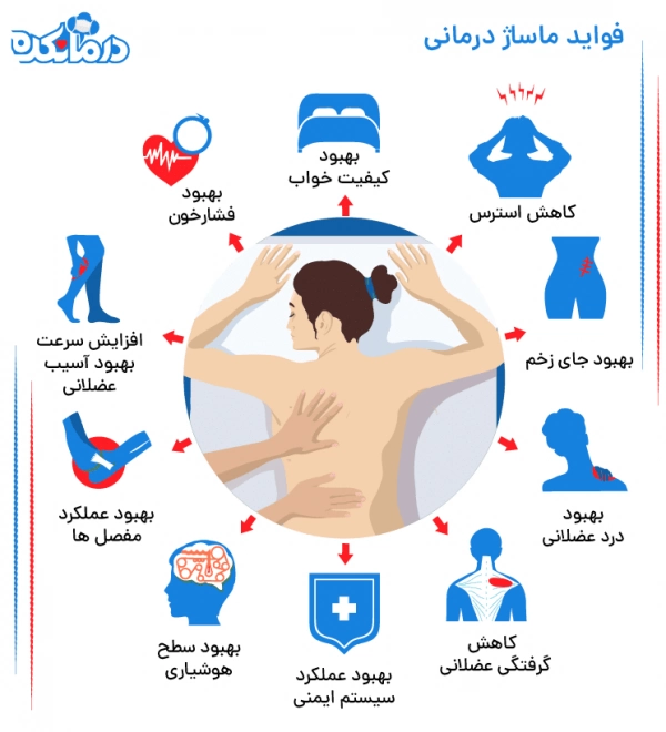 ماسور